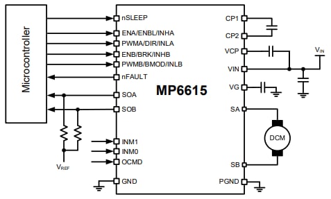 Application Circuit Diagram - Monolithic Power Systems (MPS) MP6615 H-Bridge DC Motor Drivers